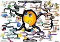 /album/fotogaleria-pensamiento-critico-y-creativo/mapa-mental-ser-creativo-jpg2/